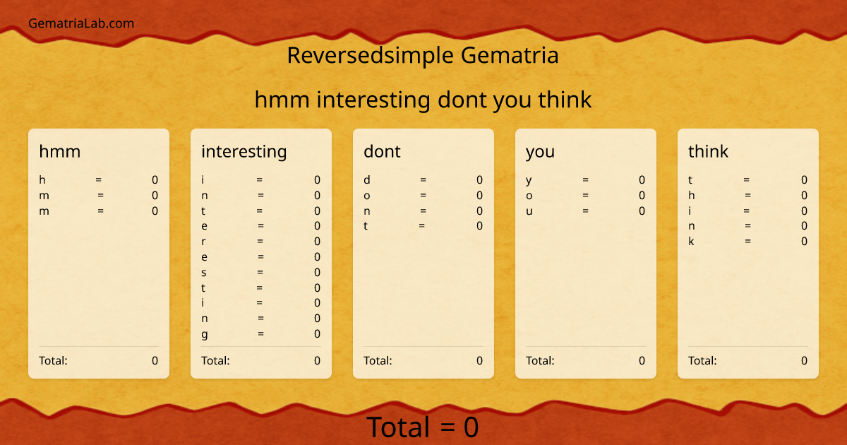 hmm interesting dont you think in reversedsimple Gematria